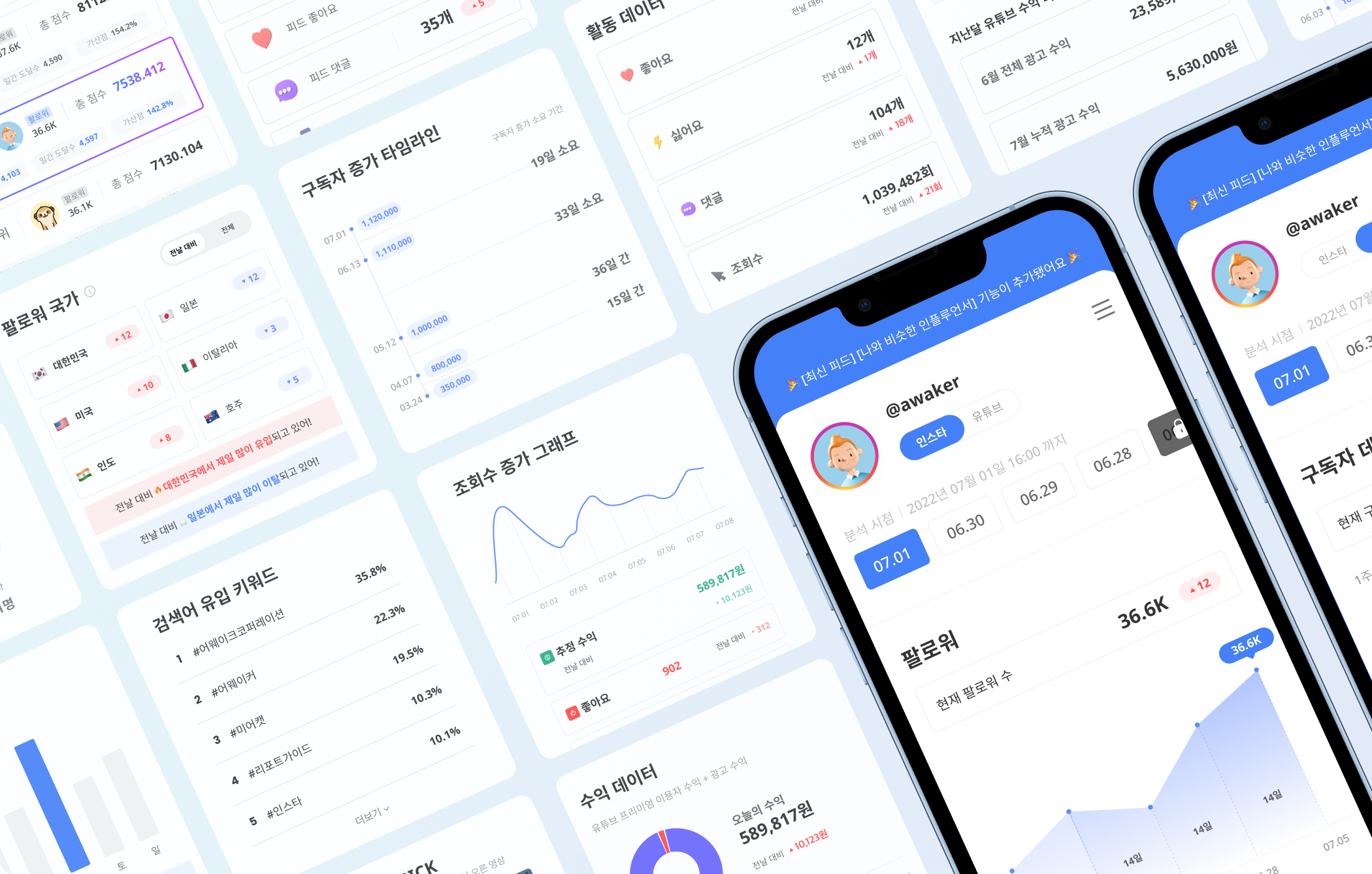 Creatorly 크리에이터 데이터 분석 서비스 화면